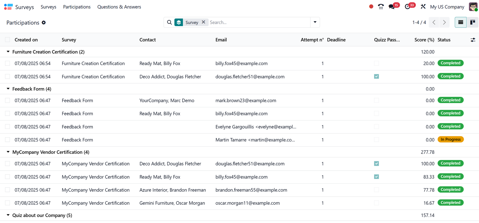 Real-Time Analytics & Reports